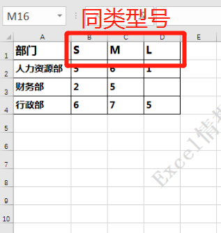 二维表数据源可以插入数据透视表吗？_数据_06