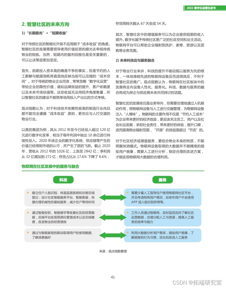 报告分享|2022数字化运营白皮书_5g_35