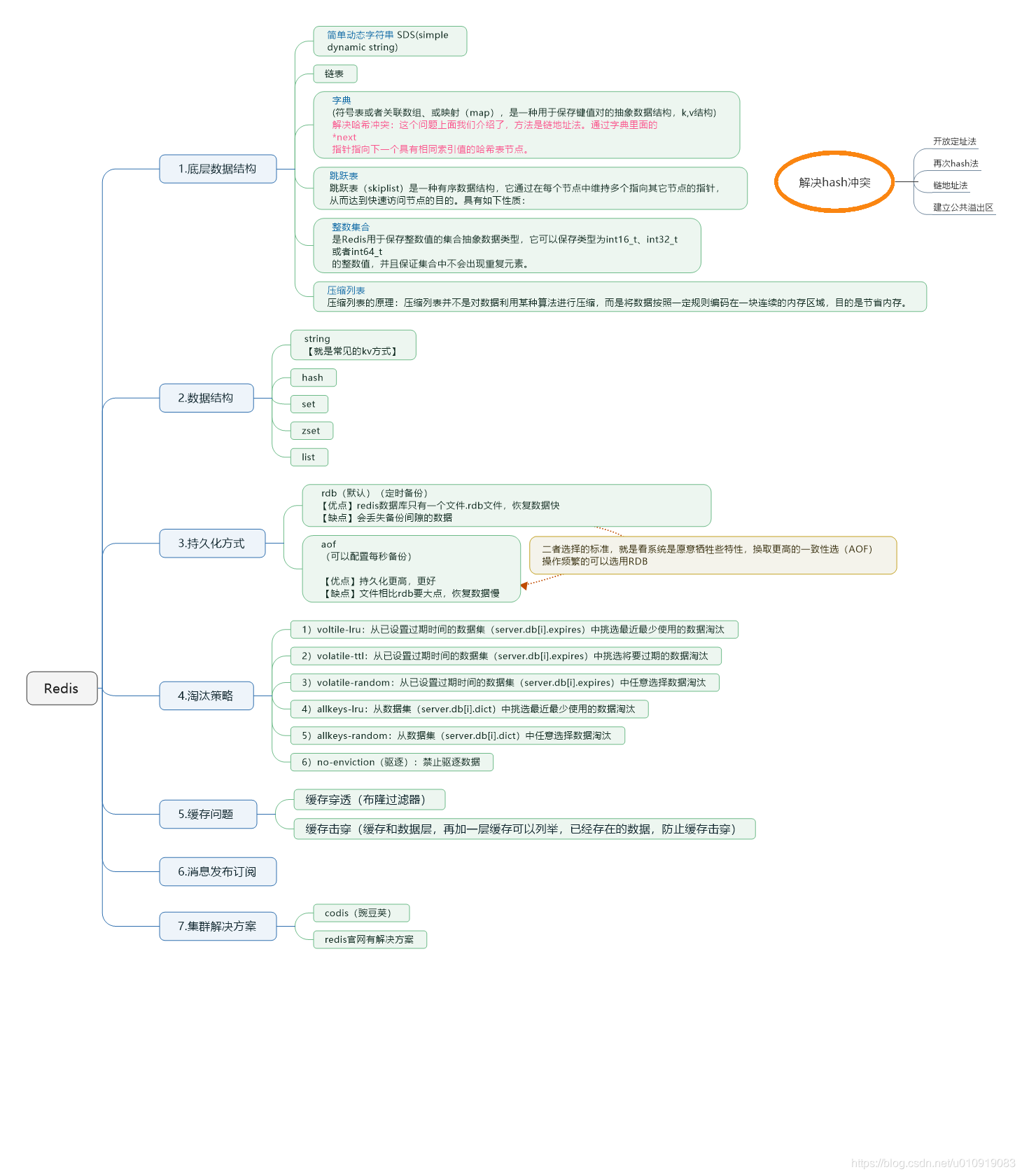 Mindjet MindManager 2018 版本下载_会声会影