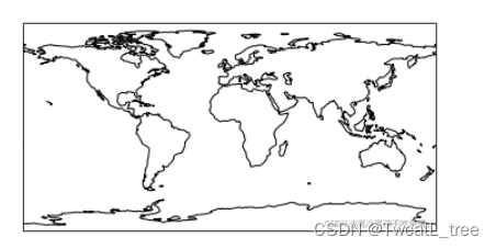 Cartopy安装教程_绝对路径_02