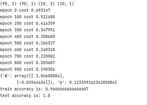 深度学习从入门到实战——机器学习常用算法总结_python_06