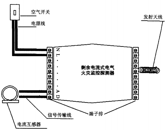 关于安科瑞火灾监控系统在地铁供配电系统中的应用_限流_04