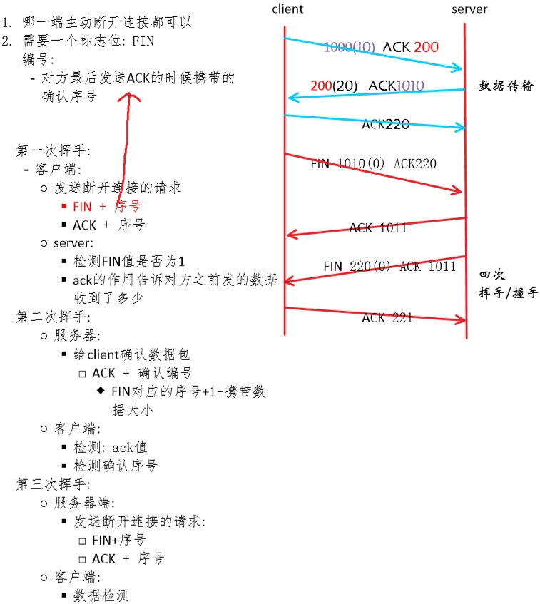 Linux高并发网络编程开发——tcp三次握手-并发_#include_07