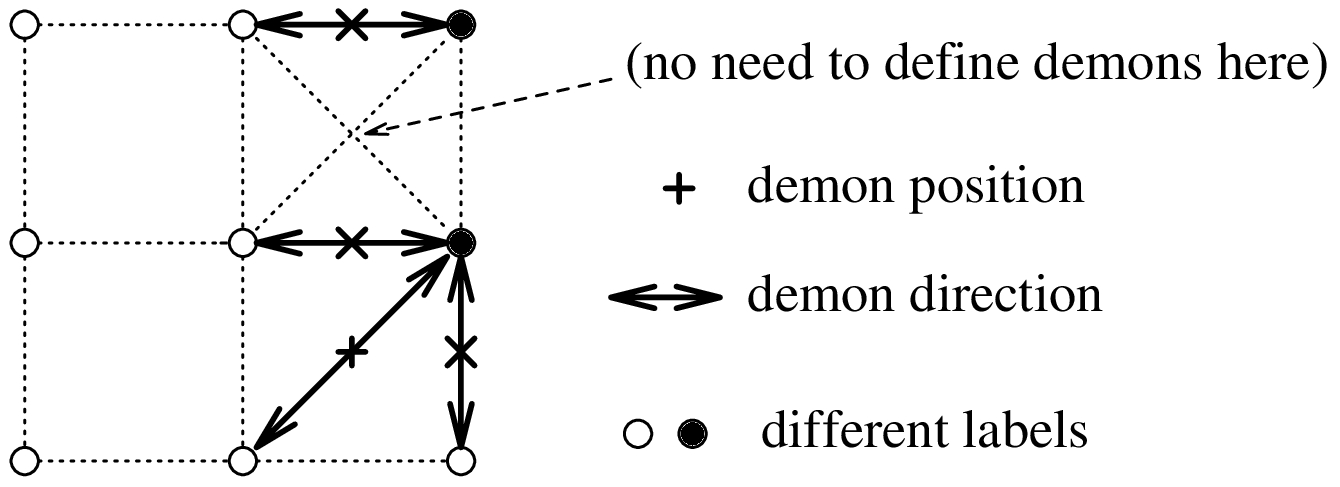 Image Processing and Analysis_15_Image Registration_迭代_84