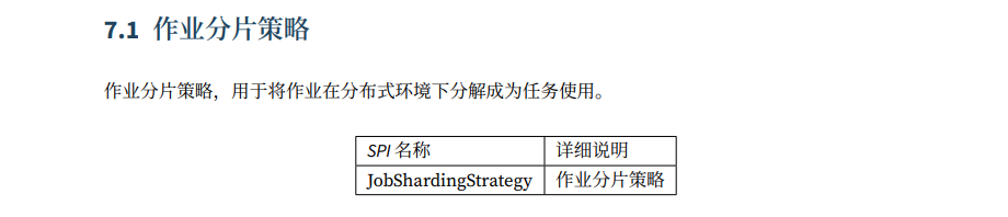 ElasticJob‐Lite：作业分片策略介绍与源码分析_运维_02