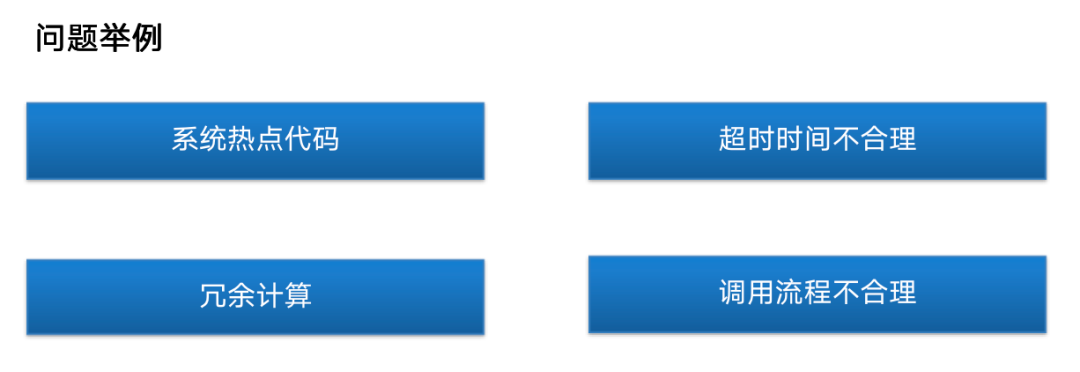 去哪儿的常态化容量保障是怎么做的_缓存_17