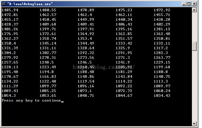 C++走向远洋——37（工资类，2）_i++