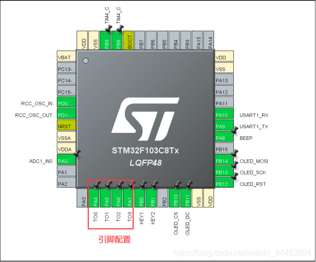 STM32CubeMX之外部中断_TTP224_09