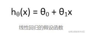 什么是梯度下降？用线性回归解释和R语言估计GARCH实例_最小值_02