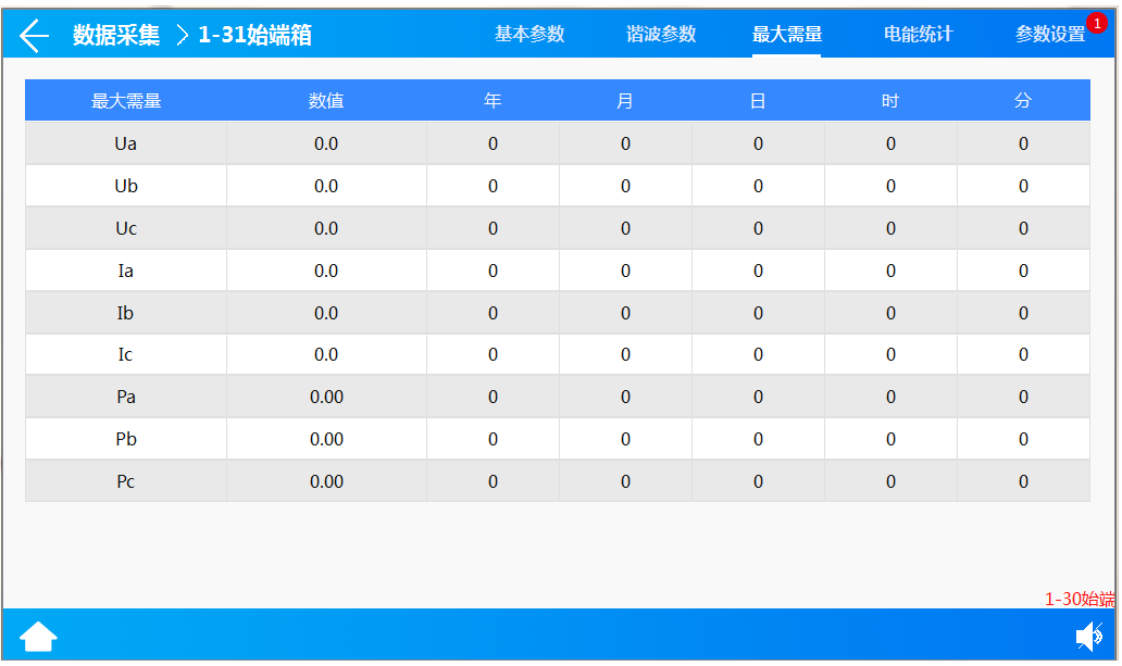 浅谈母线配电在数据中心的应用以及产品监控选型_数据中心_16