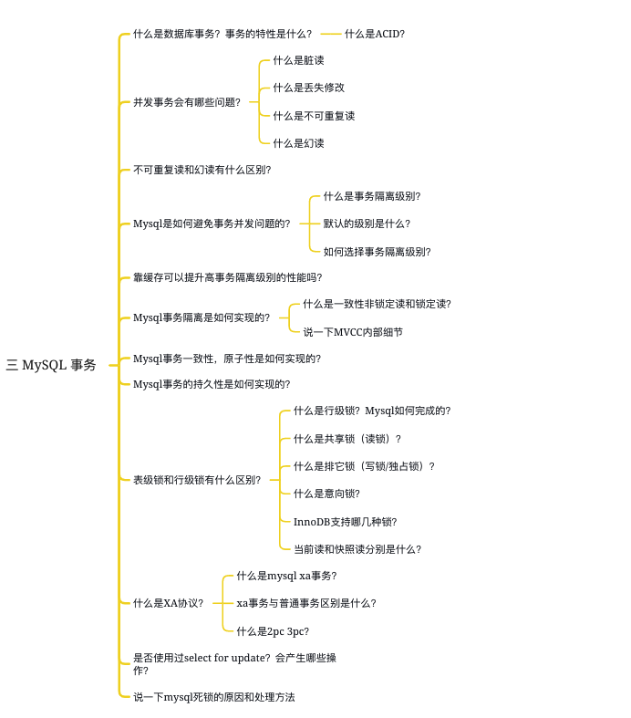 面试大厂 看这篇MySQL面试题就够了_主键_05