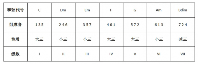 2023年DJ音乐制作软件有哪些 DJ音乐制作FL Studio要学多久_下载地址_03