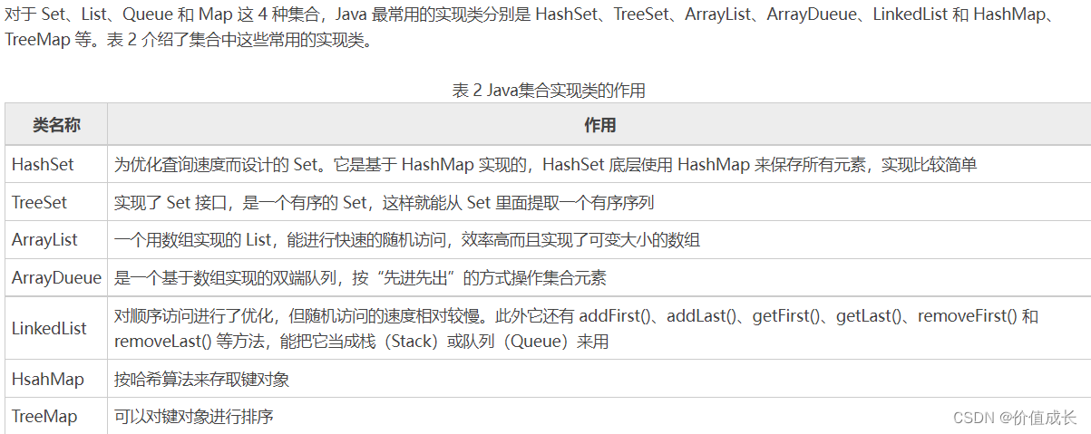 java面试（基础）_Java_19