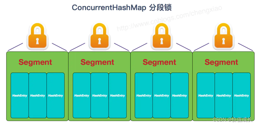 java面试（基础）_java_40