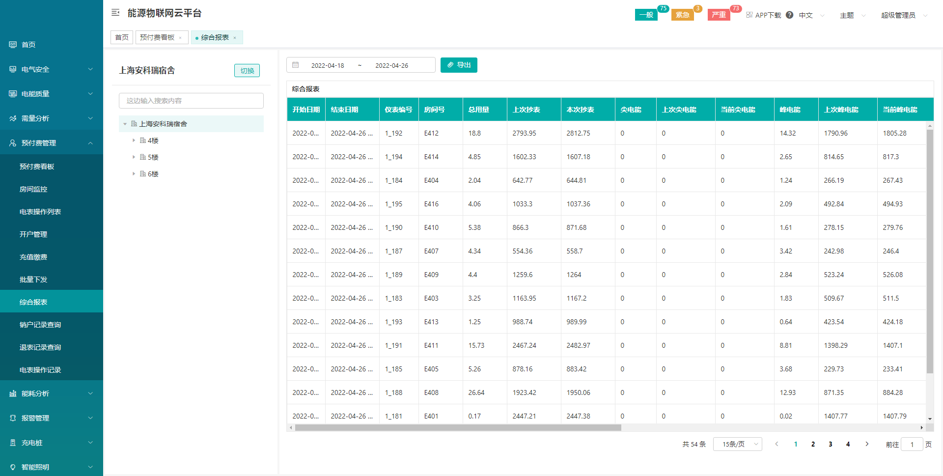 浅谈单相智能电量多用户远程预付费控系统优化的设计及应用_电能计量芯片_18