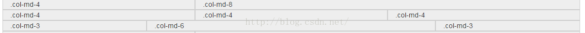 深入理解BootStrap-- 栅格系统（布局）7_bootstrap_03