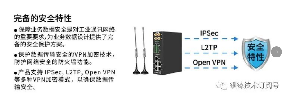 支持模拟量4-20ma的工业路由器应用于智慧城市_智慧城市_02