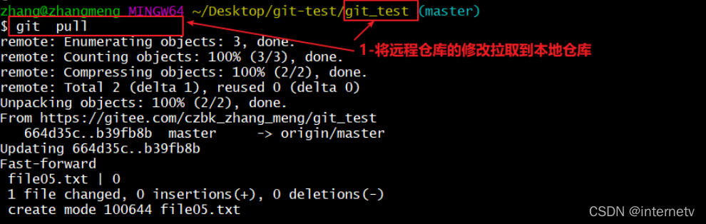 GIT 版本控制（每一次修改都是一个新的版本）_git_15