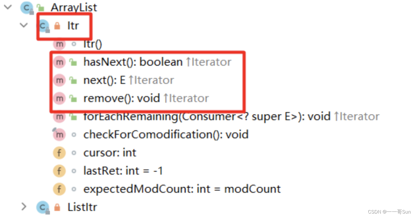 ConcurrentModificationException的解决，让你明白阅读源码的重要性！_机器学习_05