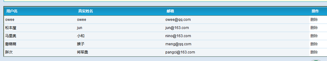 基于JSP动漫论坛的设计与实现（论文+PPT+源码）_MVC_47