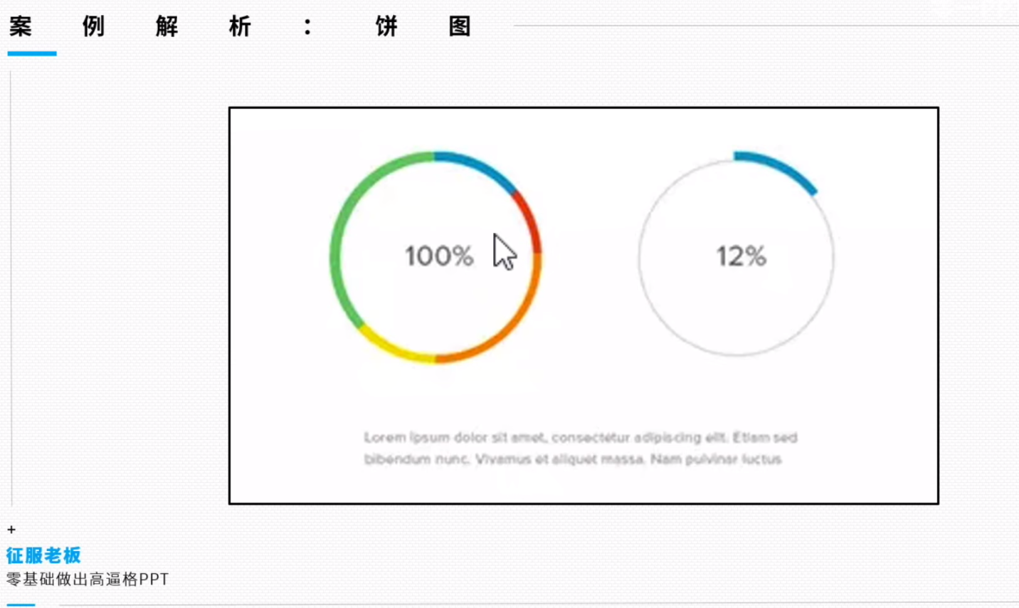 PPT 商务图表的应用和美化之道_ide_29