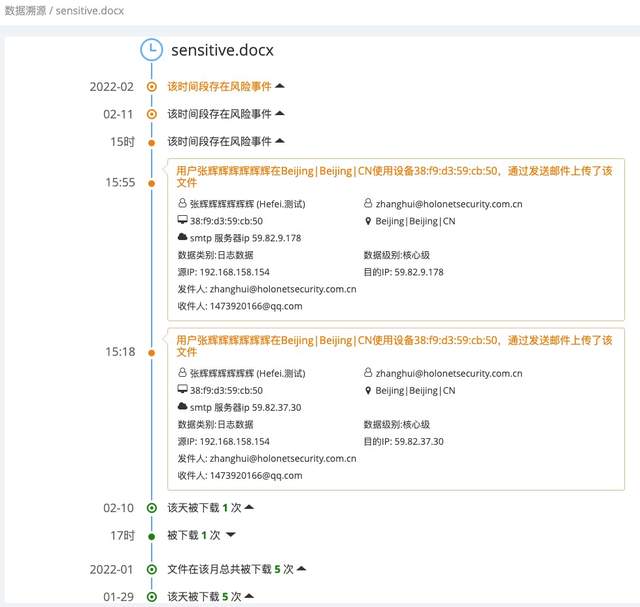 数字时代下, 企业如何保证数据的安全_数据安全_07