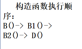 C++虚基类_构造函数_04