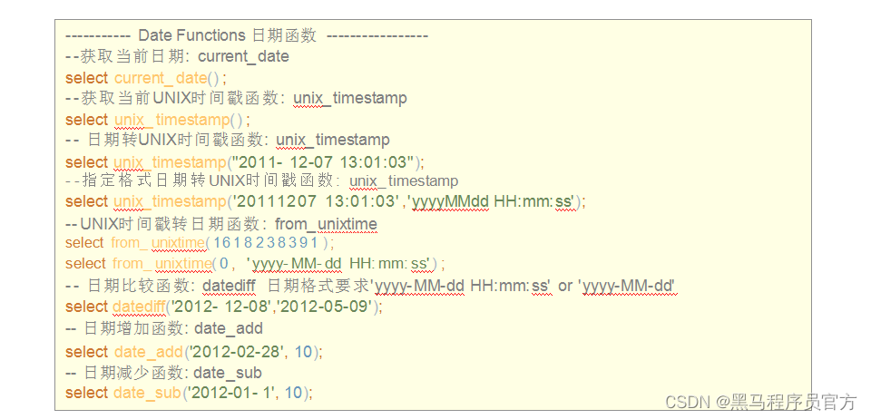 Hive 常用函数入门Apache Hadoop概述_大数据_08