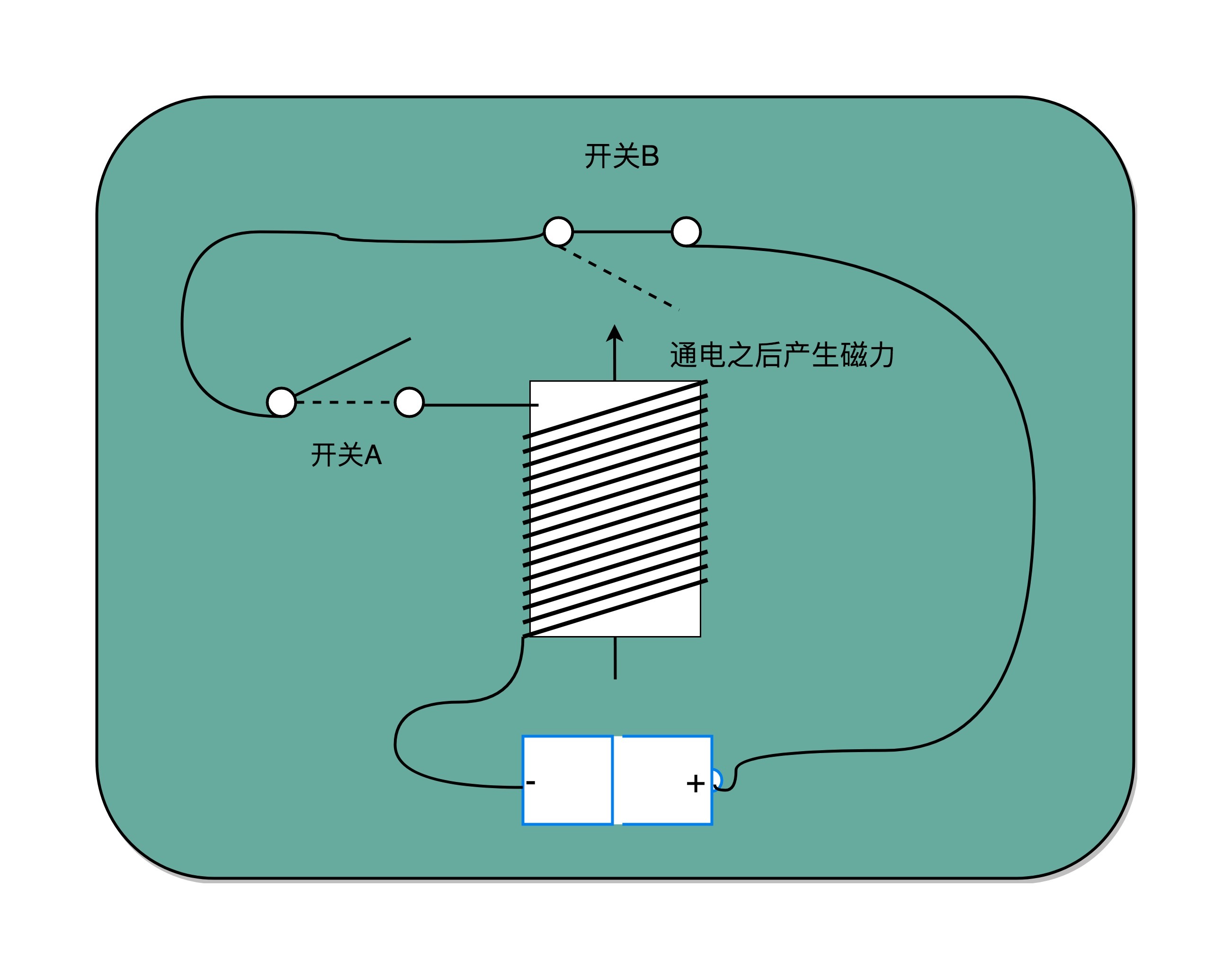 18 | 建立数据通路（中）：指令+运算=CPU_计算机原理