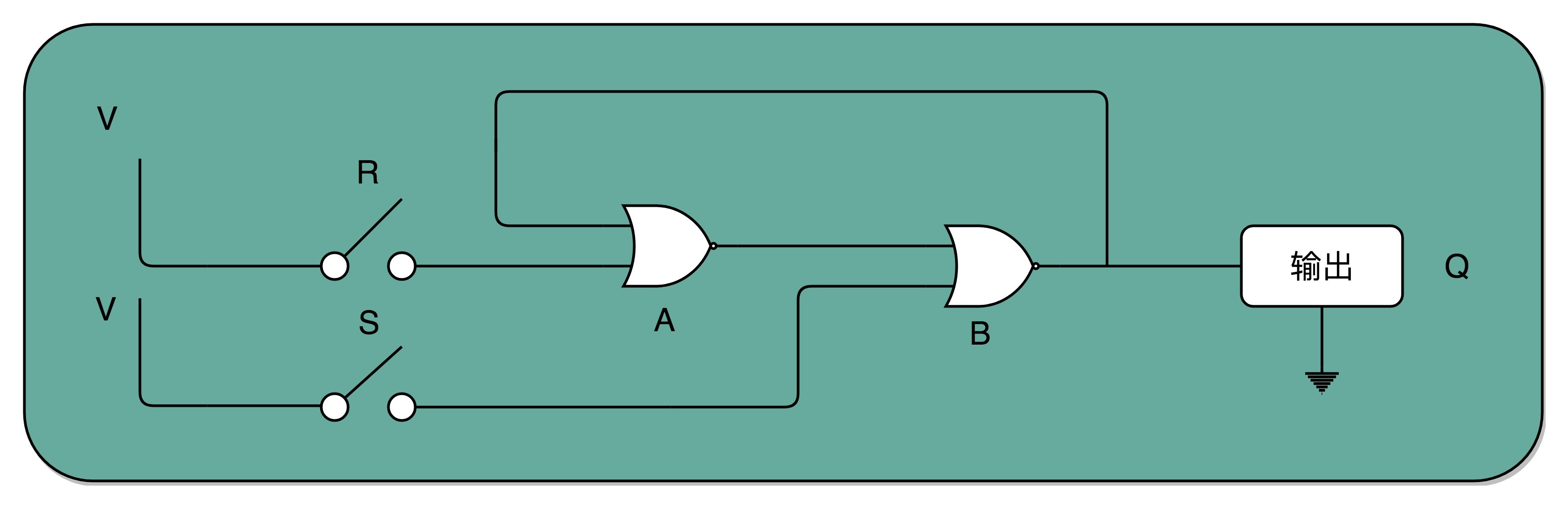 18 | 建立数据通路（中）：指令+运算=CPU_计算机原理_04