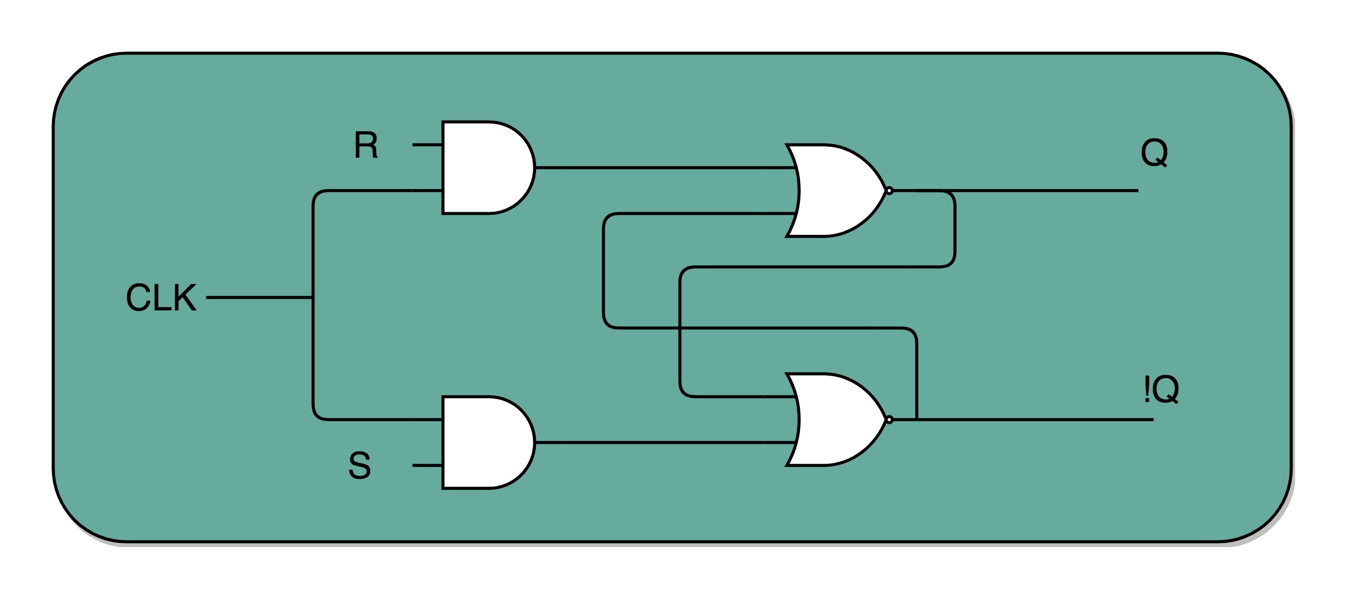 18 | 建立数据通路（中）：指令+运算=CPU_计算机原理_07