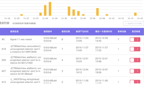 iOS崩溃调试的使用和技巧总结_分析工具_06