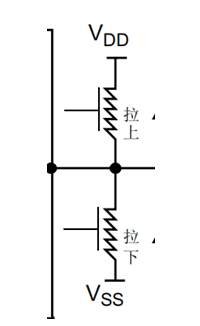    明解STM32—GPIO理论基础知识篇之基本结构_单片机_07