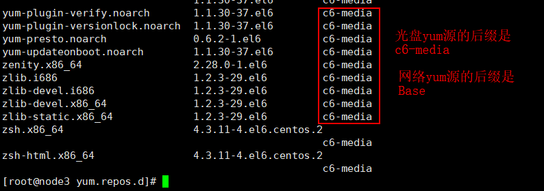 Linux系列教程（十二）——Linux软件包管理之yum在线管理_yum源_08