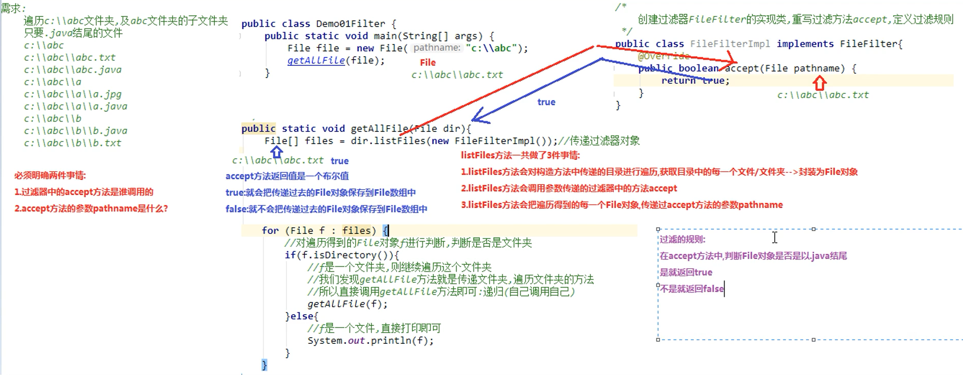 02_08_Java语音进阶||day08_File类、递归、综合案例(文件过滤器)_java_06