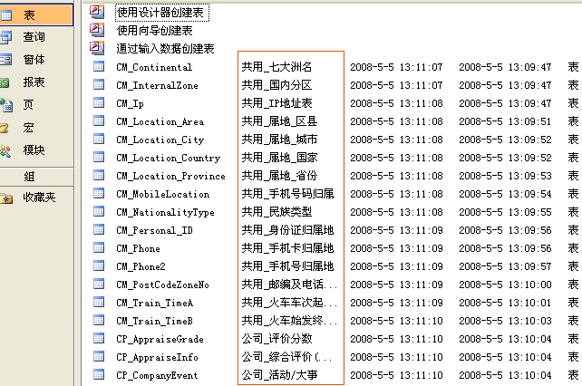 导出/打印Access数据库的结构_工具