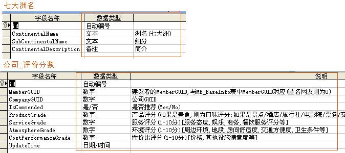 导出/打印Access数据库的结构_数据库_02