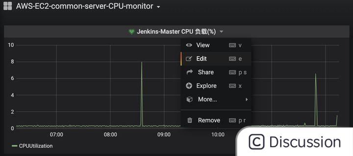 Grafana 安装启用和钉钉报警_zabbix_06