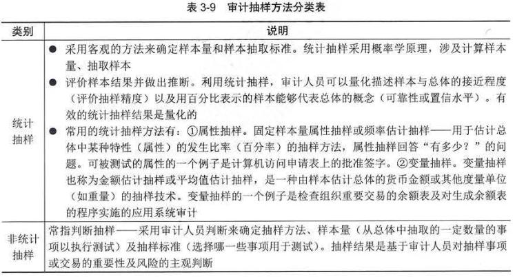 信息系统项目管理师第四版知识摘编：第3章 信息系统治理_IT_22