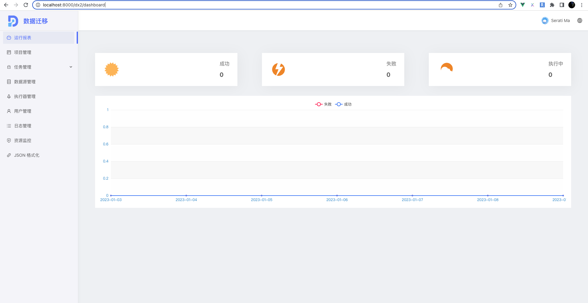 如何将微前端项目部署在同一台服务器同一个端口下_nginx_08