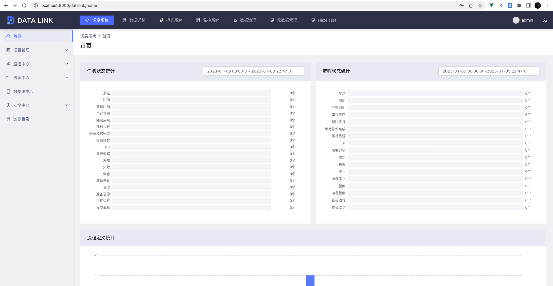 如何将微前端项目部署在同一台服务器同一个端口下_nginx_06