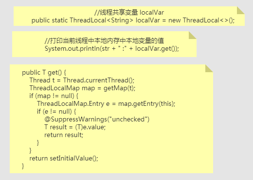 快速掌握并发编程---深入学习ThreadLocal_java_11