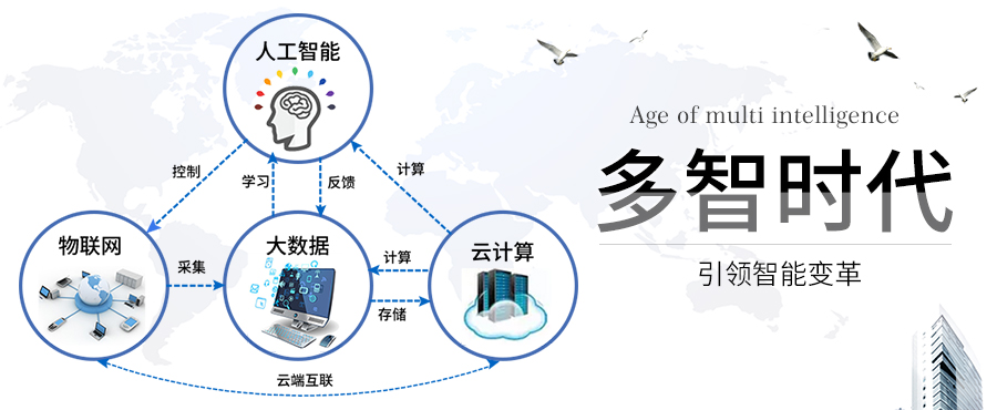 人工智能公司，主要的商业模式是什么？_人工智能公司