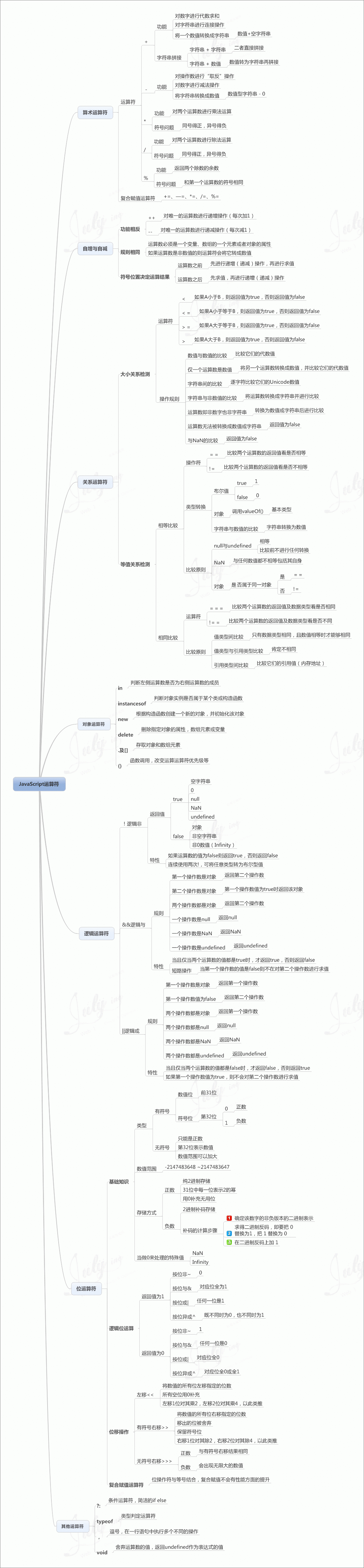 javascript基础练习_html_78