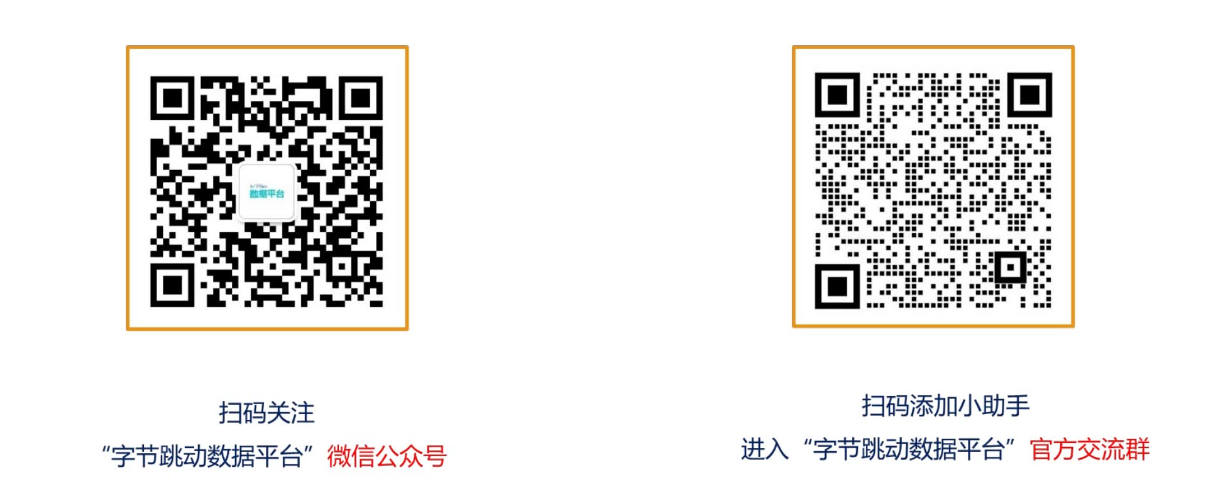 从应用看火山引擎 AB 测试 (DataTester) 的最佳实践_AB测试_16