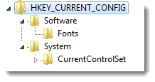 注册表RootKey简写：HKCR, HKCU, HKLM, HKU, and HKCC_Windows_07