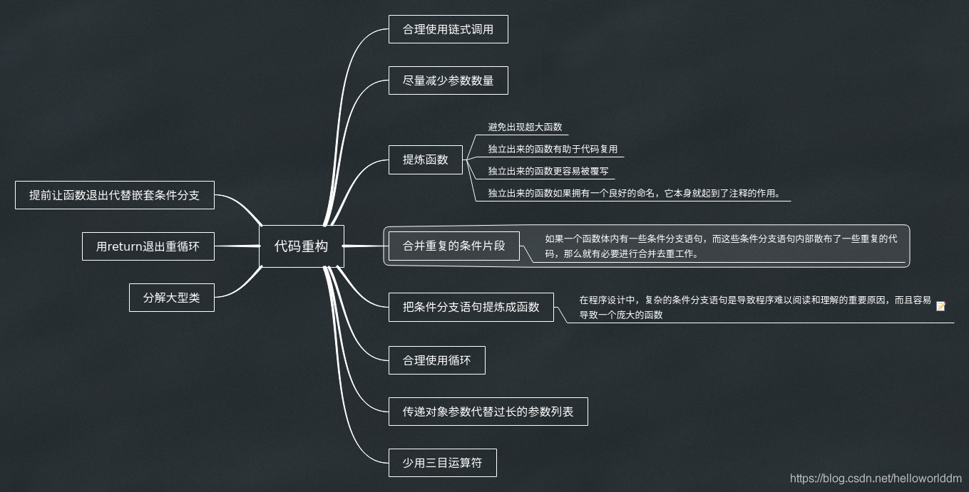 代码重构_其它