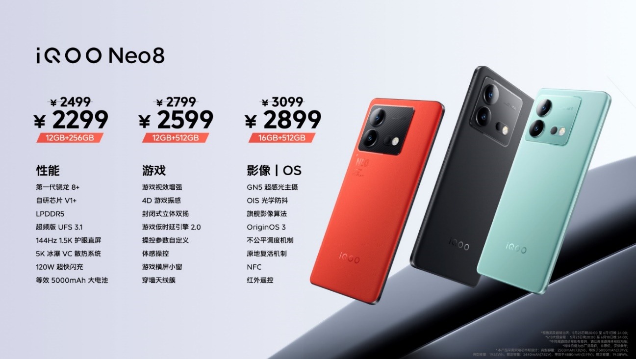 “更强更Pro”iQOO Neo8系列登场 首销售价2299元起_低功耗_12