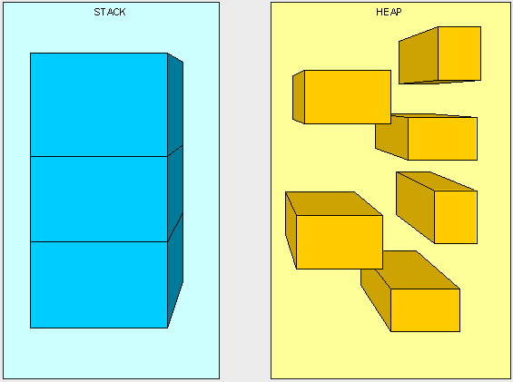 JVM 基础知识_嵌入式