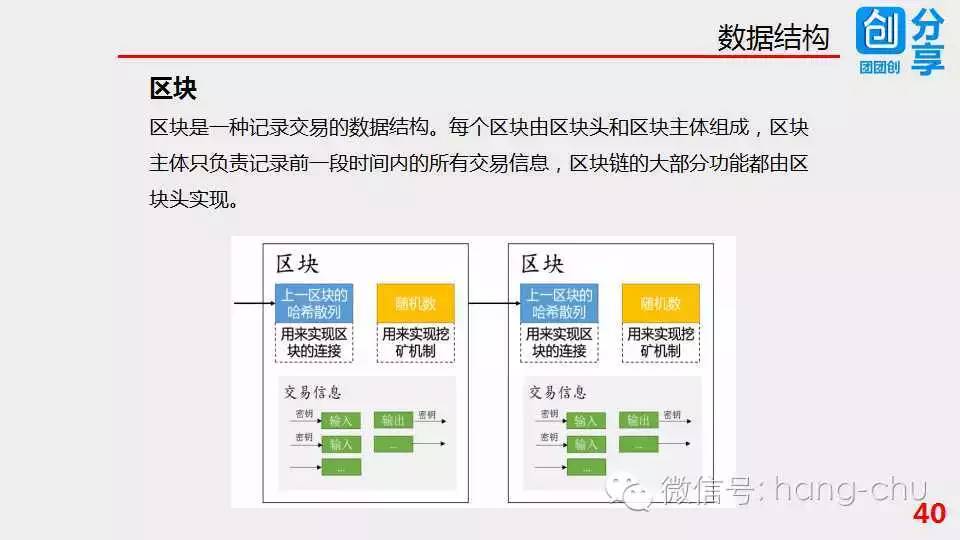 区块链的技术——账本是去中心化的分布式存储，加密+校验（哈希二叉树）+多数选举来防止篡改_数据库_40